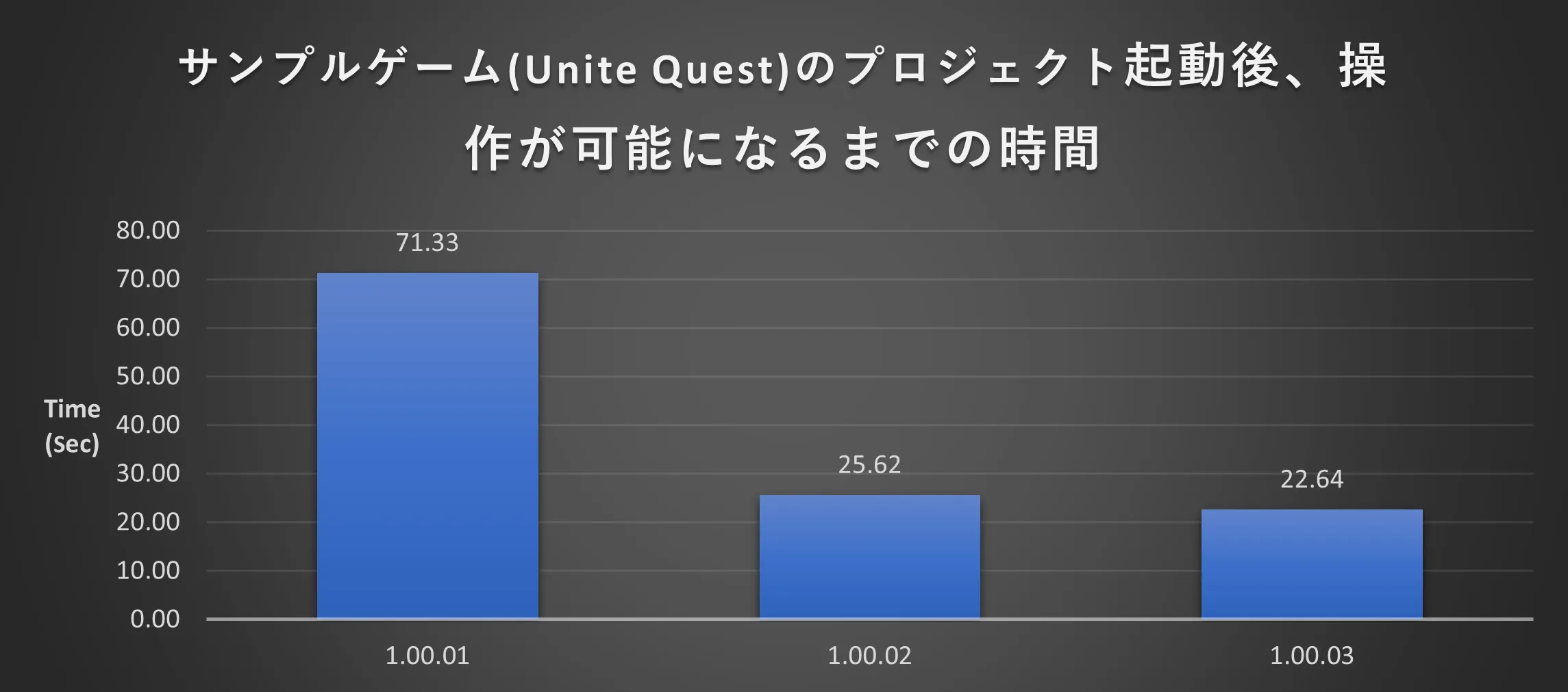 graph4_jp_6e80a8e615