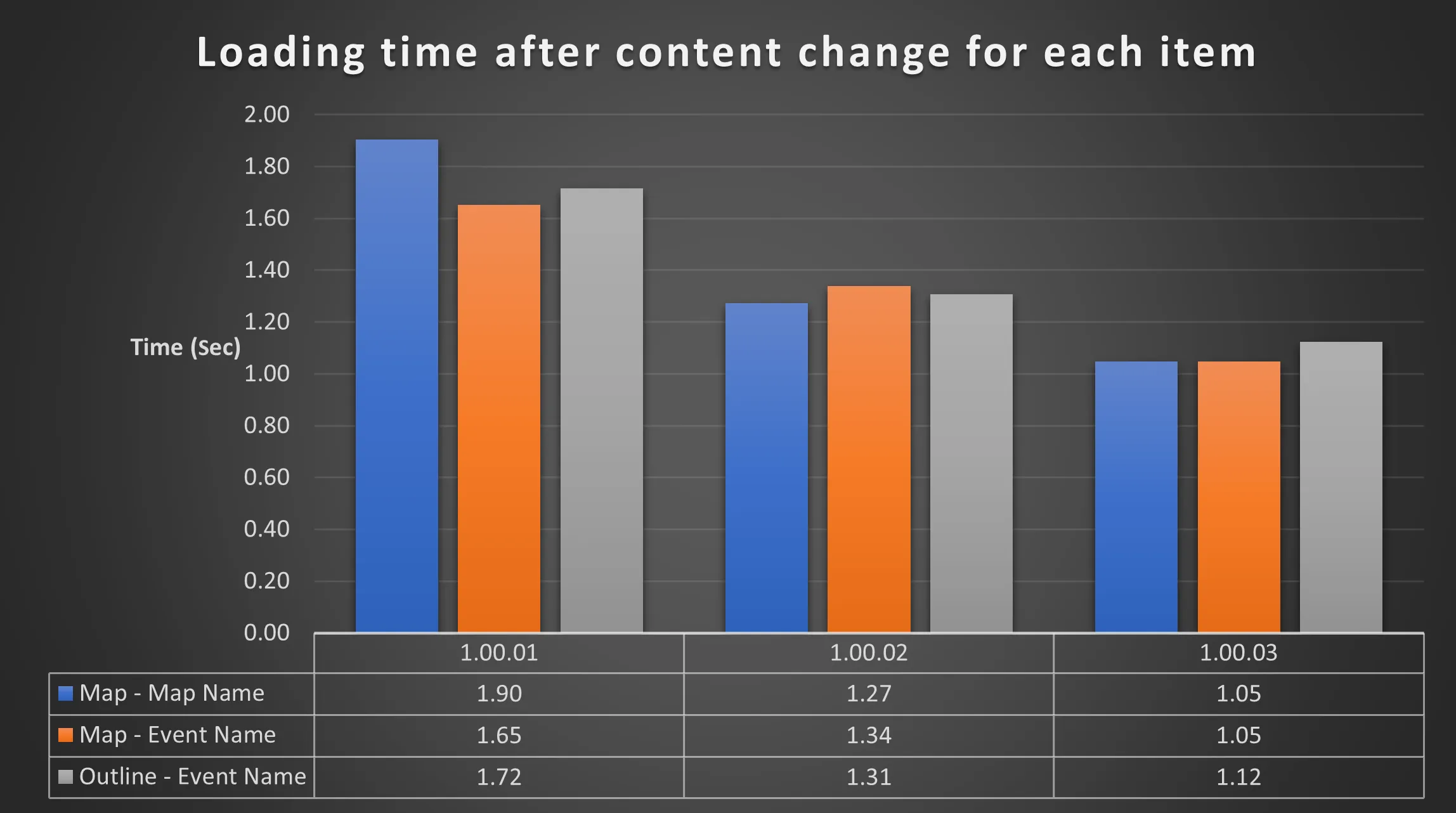 graph1_en_d1fd68024b