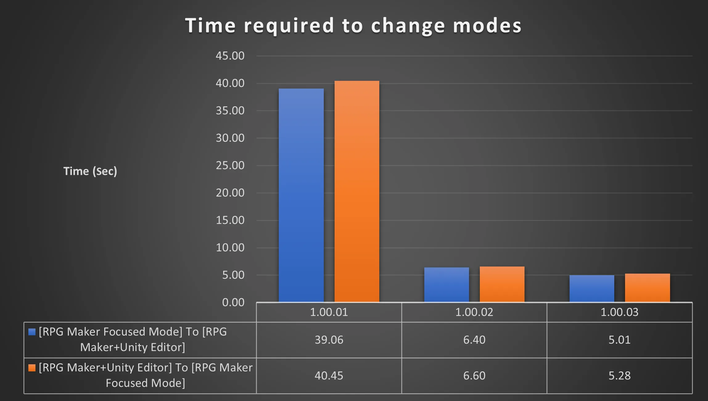 graph2_en_c96141973c
