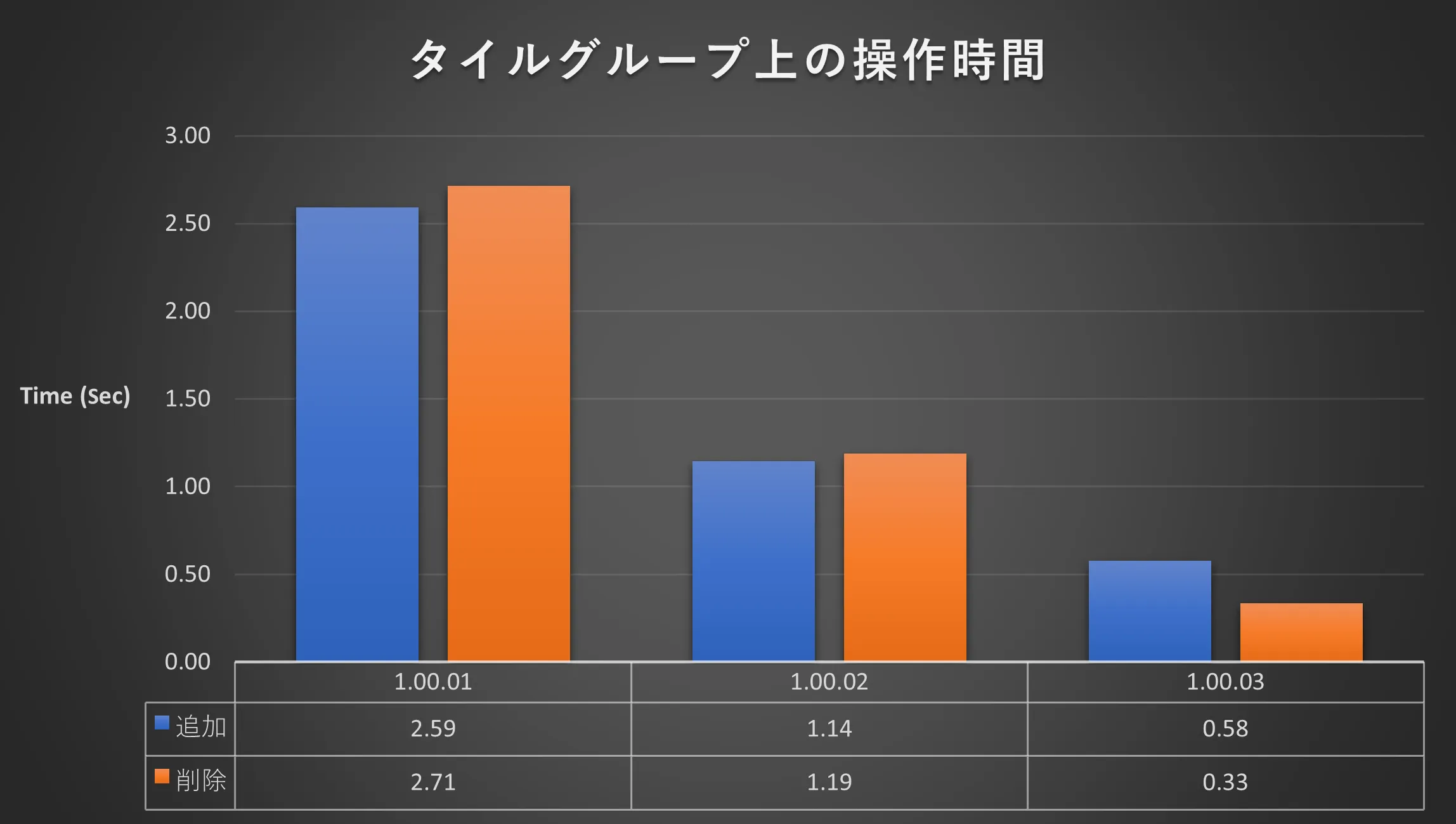 graph3_jp_684e52f20f