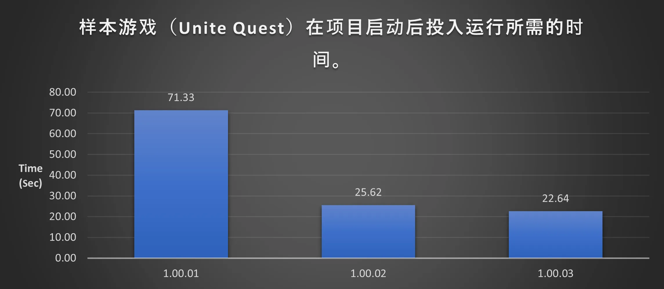 CN_1_560b05ee12