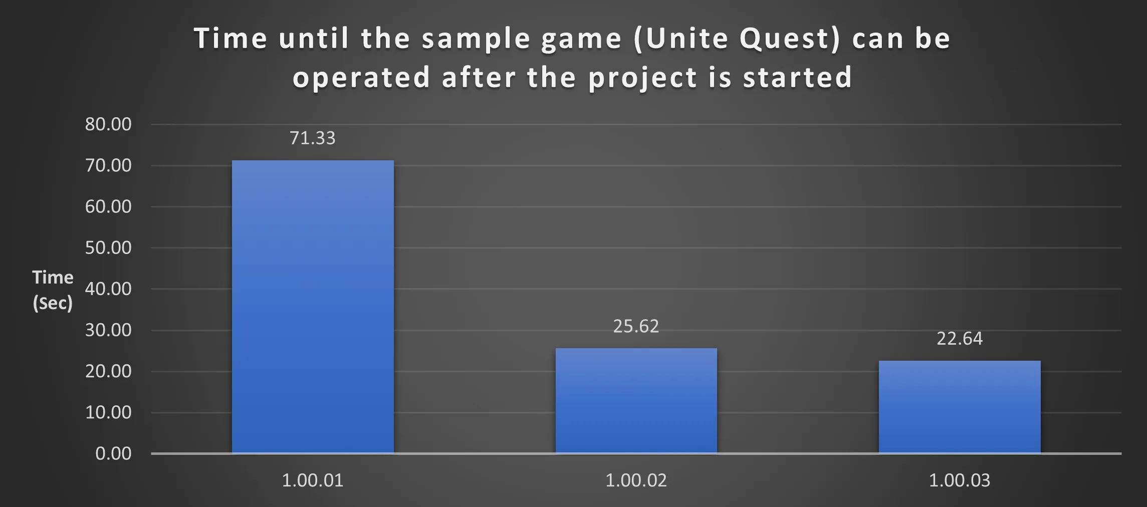 graph4_en_9ba4b40a78