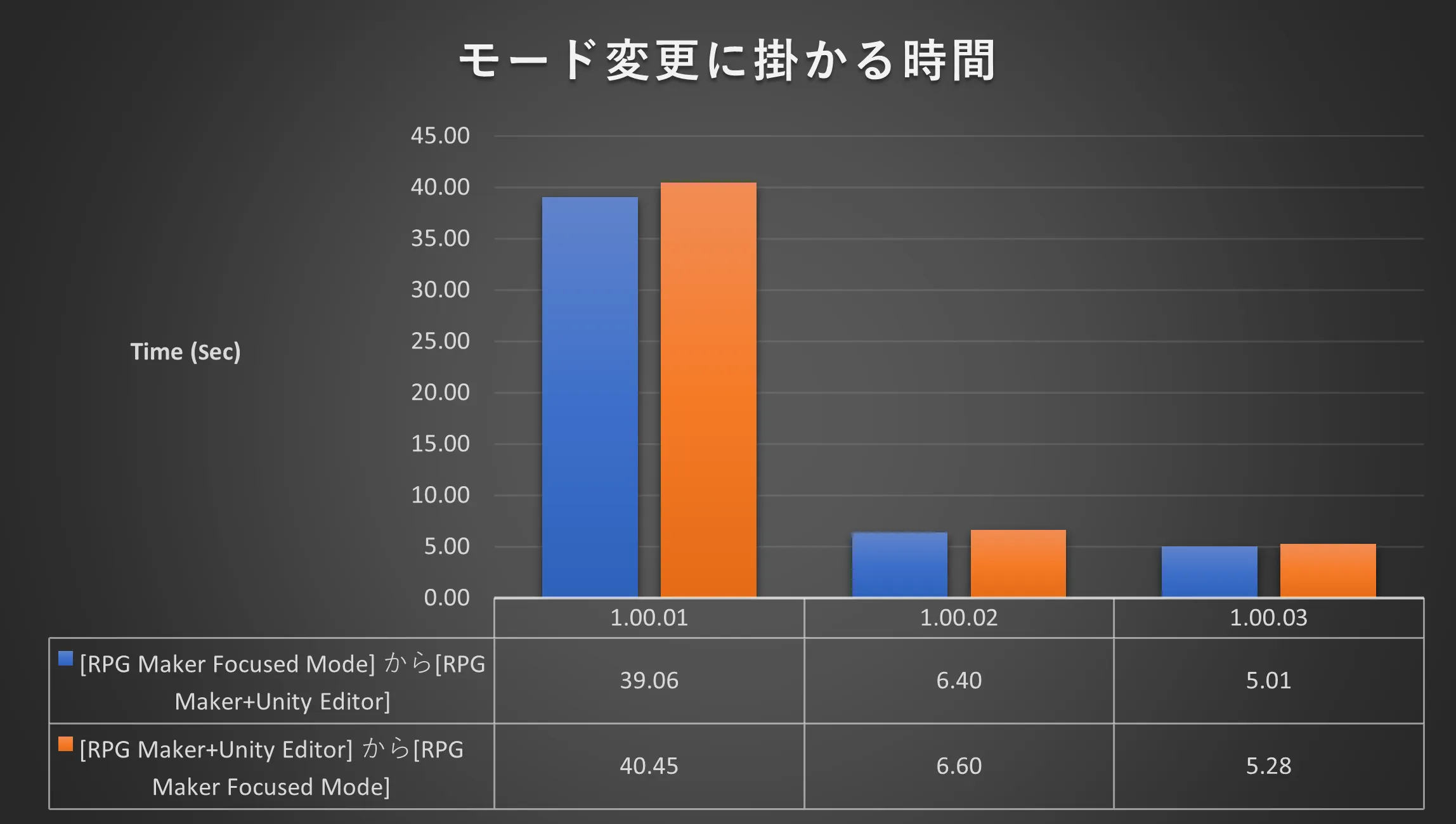 graph2_jp_b83f453605